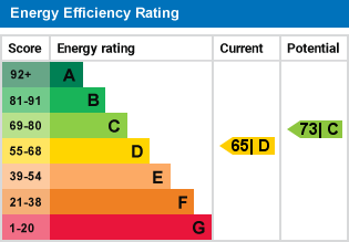 EPC Graph