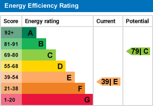 EPC Graph